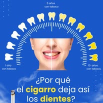 Manchas amarillas en dientes